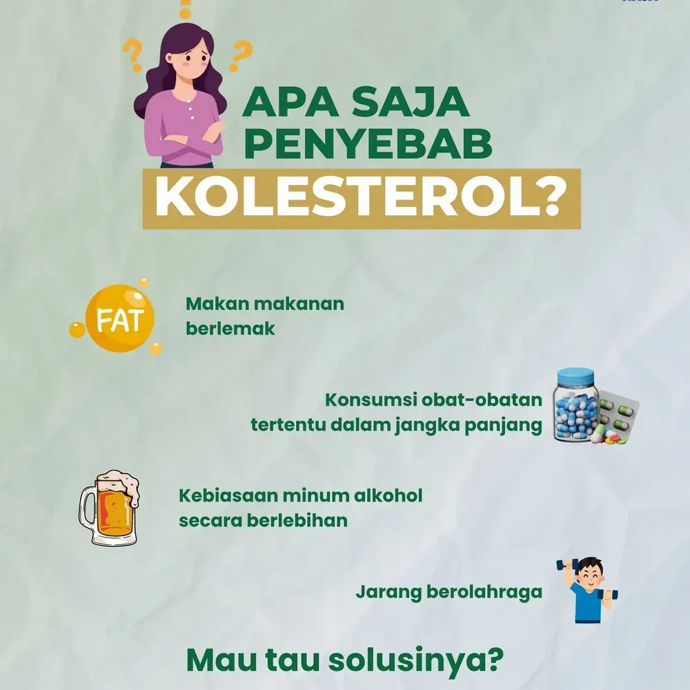Herbagyn Obat Kolesterol