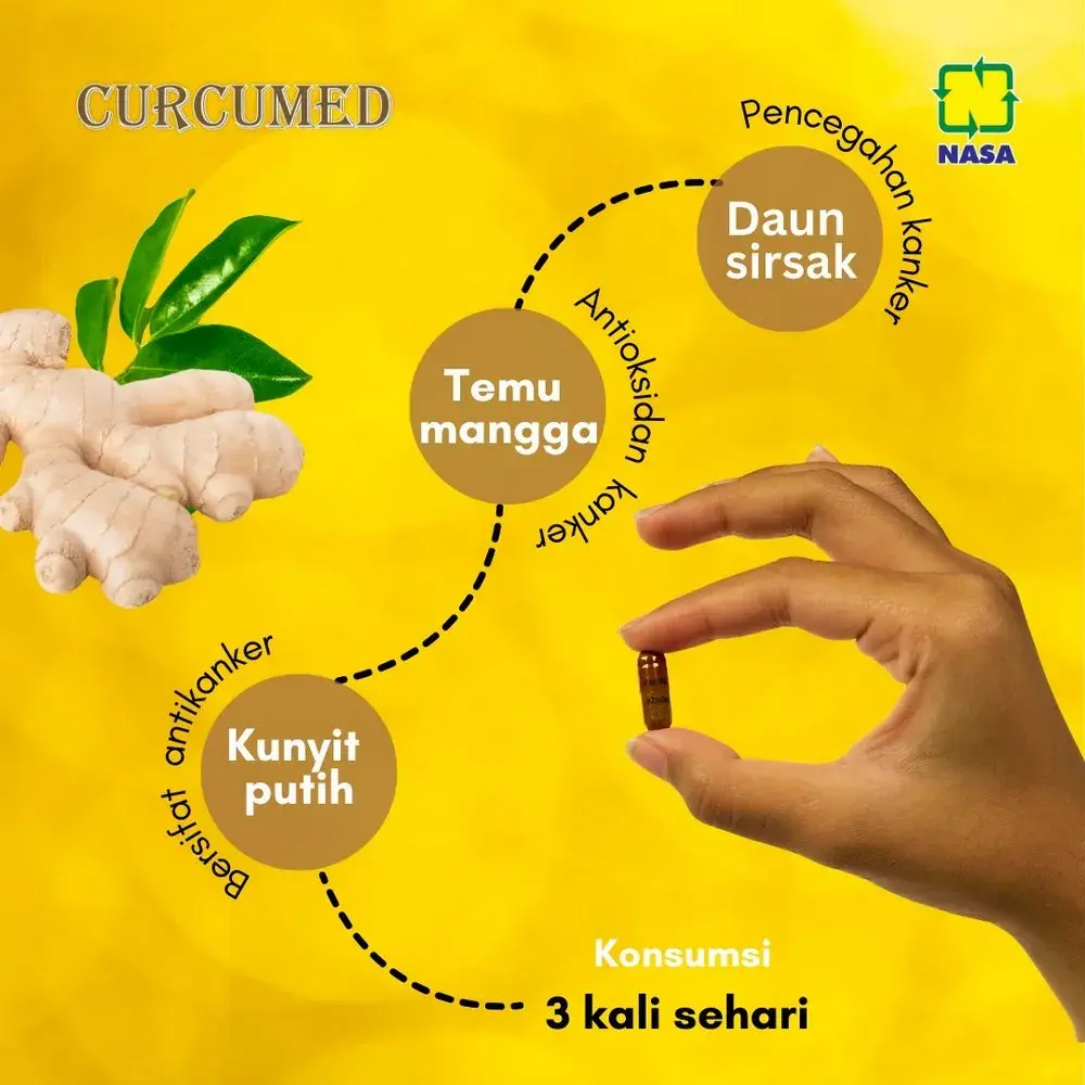 Manfaat Curcumed NASA